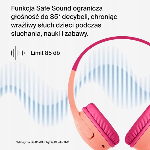 Sluchawki-nauszne-Belkin-SoundForm-Mini-v3-Kod-producenta-AUD002BTPKV3.jpeg