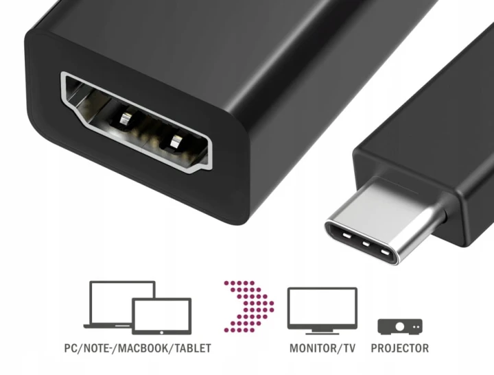 HAMA-ADAPTER-USB-C-WT-HDMI-GN-4K-Kod-producenta-200315.jpeg